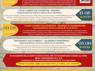 TROBAR LEU